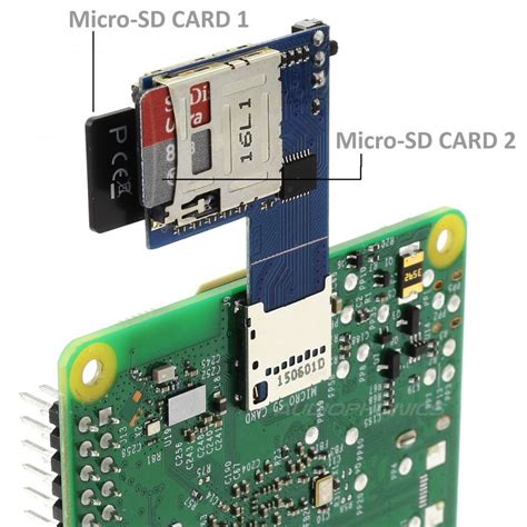 raspberry pi 3 smart card reader|Raspberry Pi sd card recommendation.